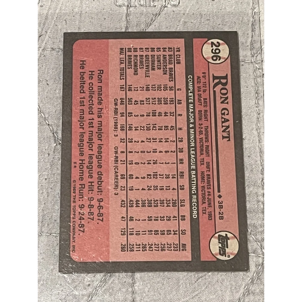 Ron Gant 1989 Topps Atlanta Braves Baseball Trading Card - Picture 6 of 6